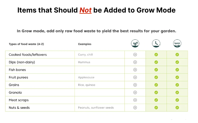 lomi-no-grow-items